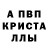 Первитин пудра Derinas Wikar